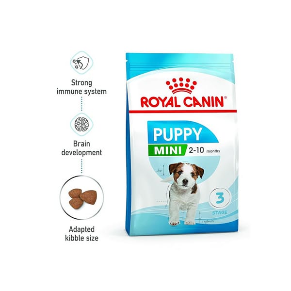 Royal Canin Mini Puppy Dog Dry Food 4 kg