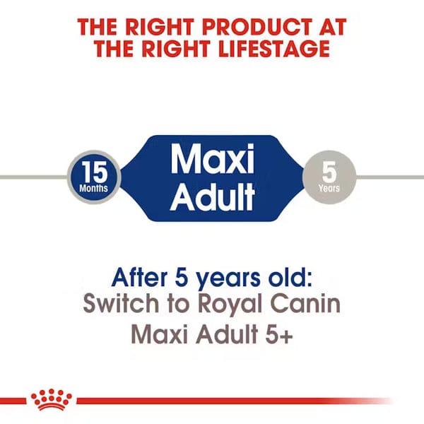Royal Canin Maxi Adult Dog Dry Food 4 kg